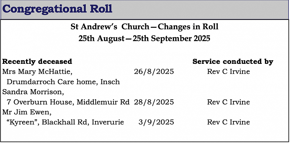 St Andrew's Church Inverurie Congregational Roll