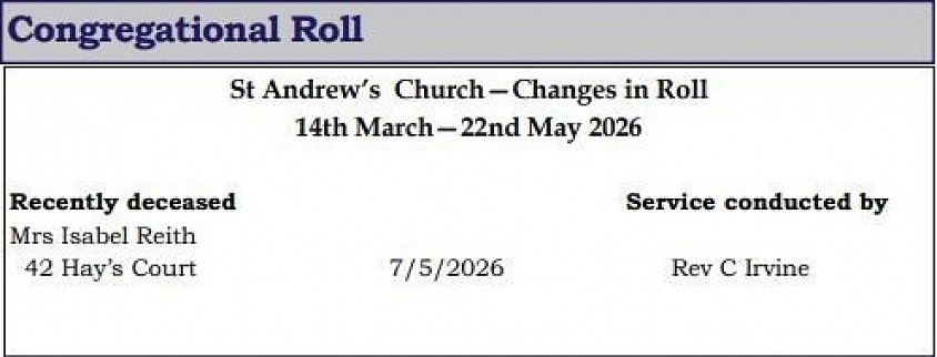 St Andrew's Church Inverurie Congregational Roll