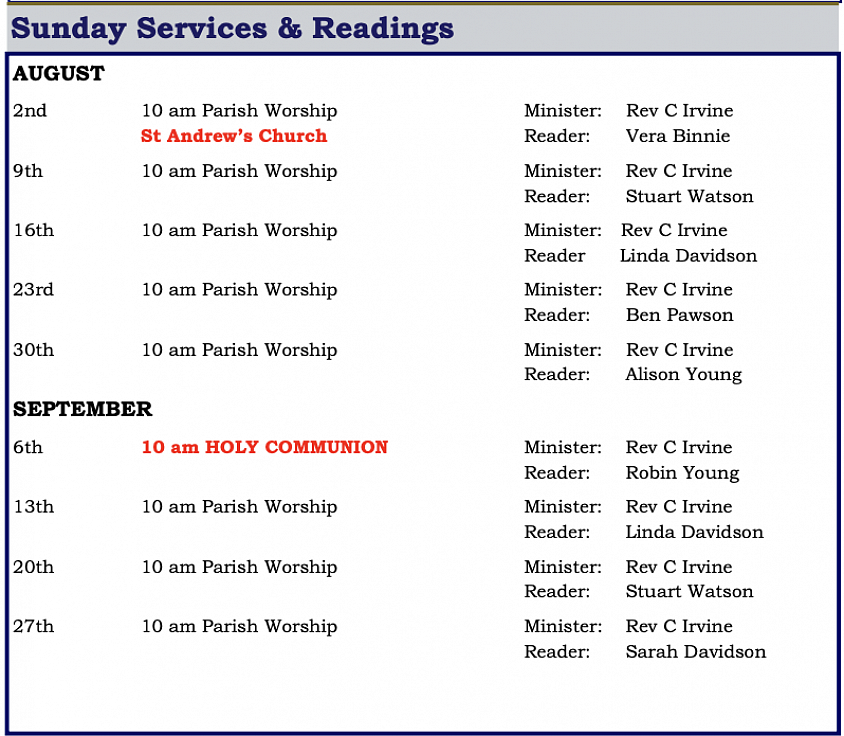 StAndrew's List of Services