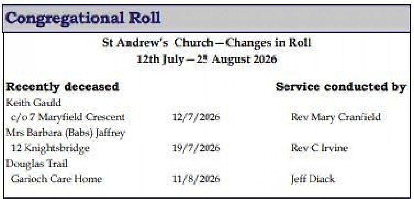 St Andrew's Church Inverurie Congregational Roll