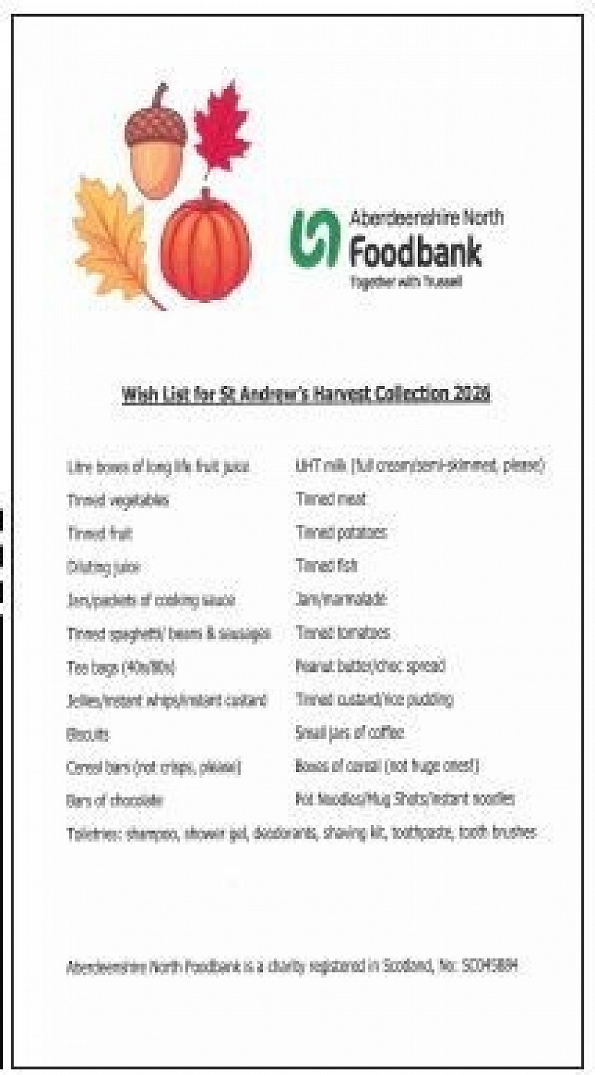 Food Bank List